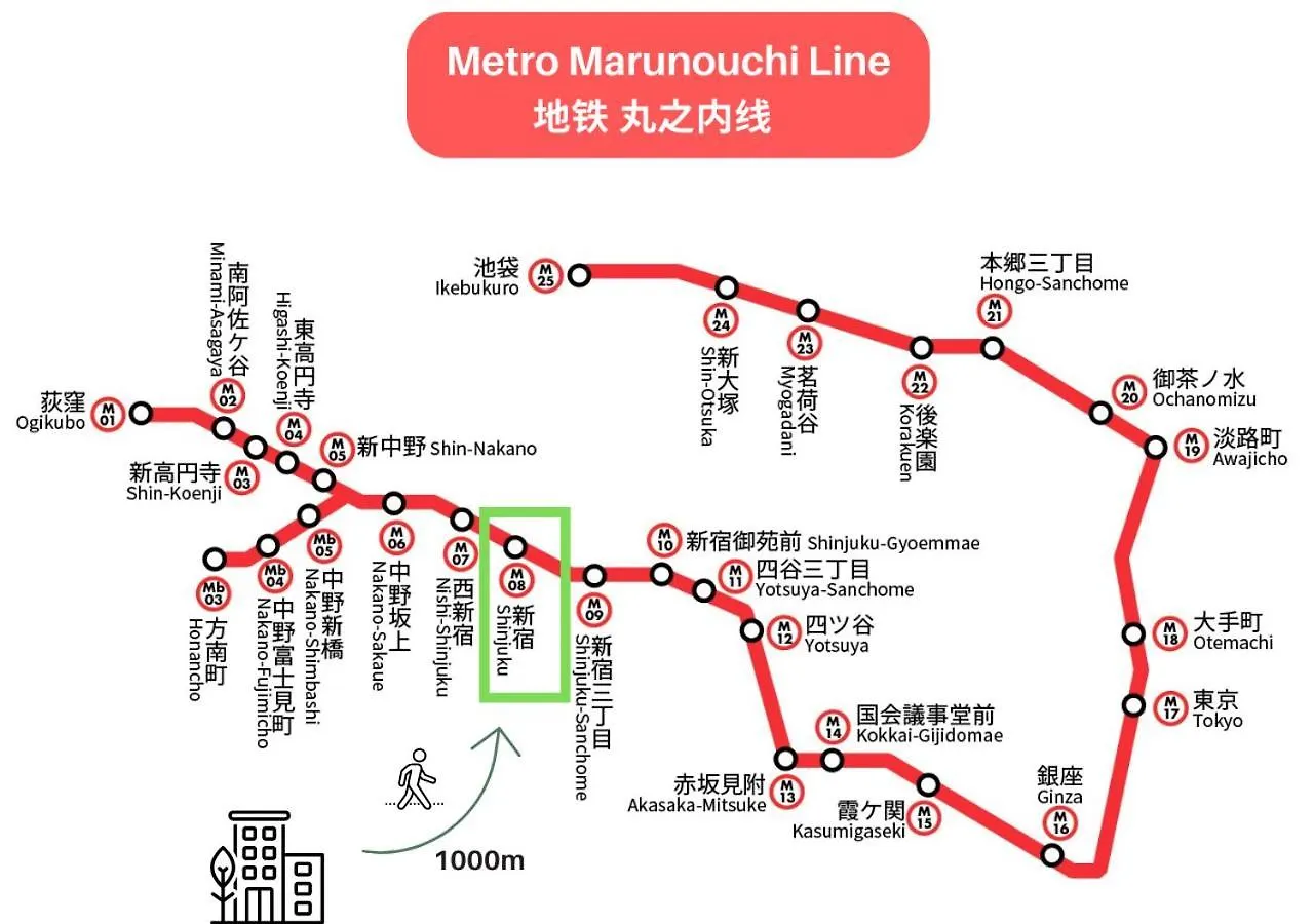 【Newly Built】3Mins To Sta./1Km To Shinjuku/204 Apartment Tokyo 0*,